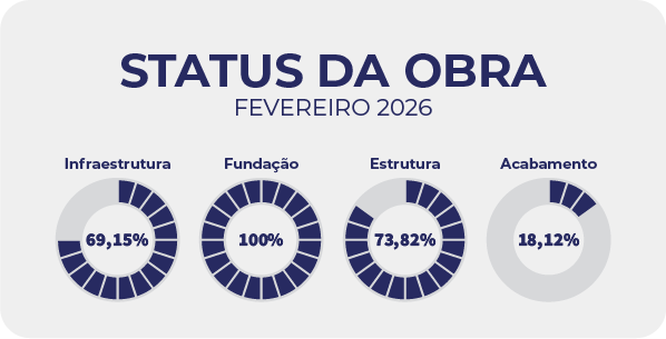 cremona fevereiro 2026